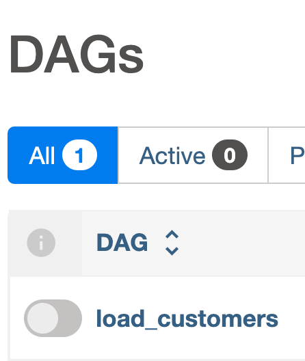 load_customers DAG