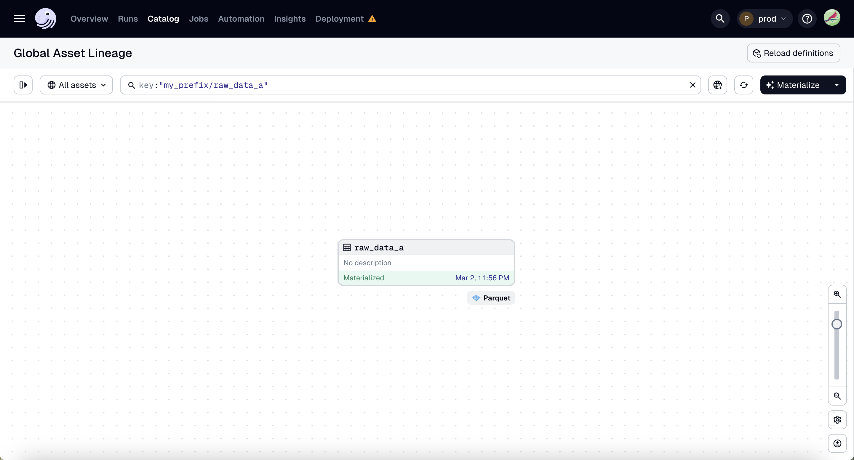 Select assets with multiple key components