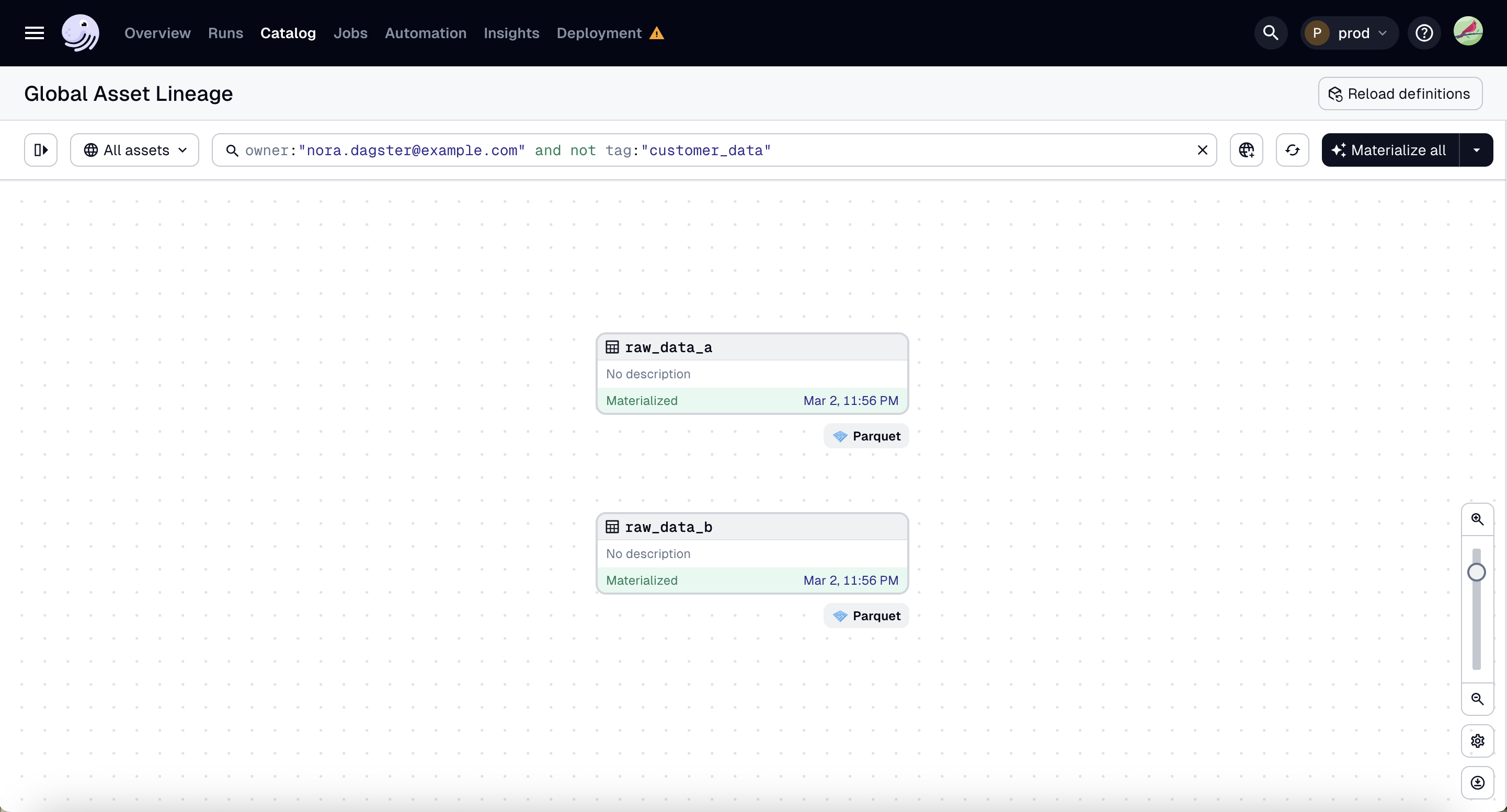 Select assets with a specific owner and without a specific tag